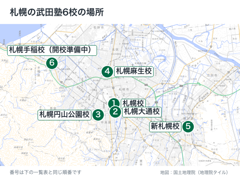 札幌の武田塾6校の場所を示した地図。1札幌校(JR札幌駅北口)、2札幌大通校(大通駅)、3札幌円山公園校(円山公園駅)、4札幌麻生校(麻生駅)、5新札幌校(新さっぽろ駅)、6札幌手稲校(手稲駅、開校準備中)