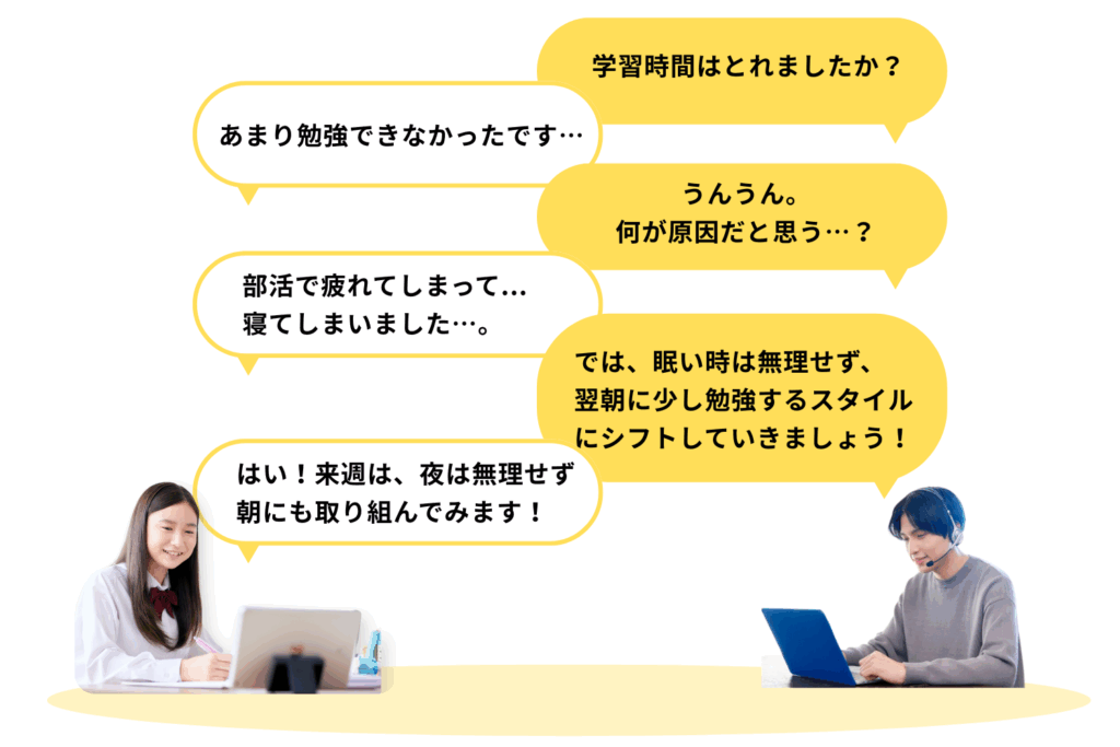168塾面談の様子(一例)