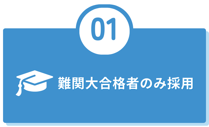 168塾の講師制度（難関大合格者のみ）