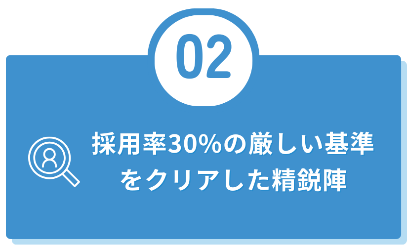 168塾の講師制度