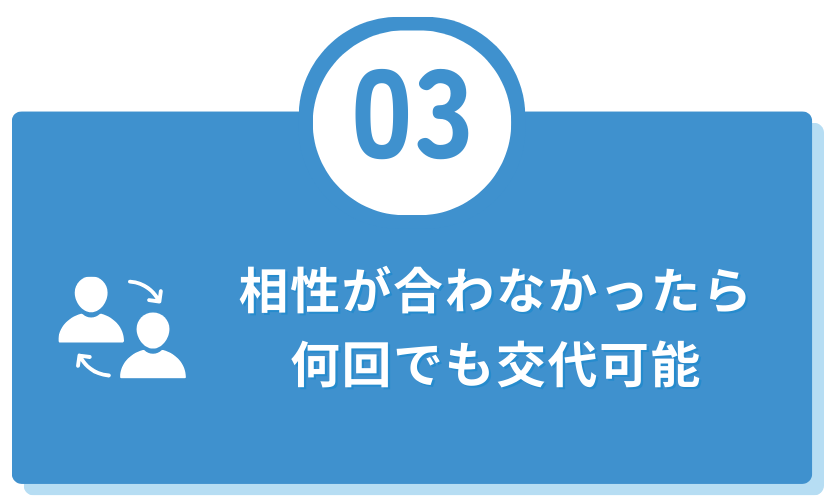 168塾の講師制度