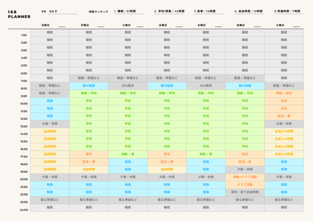 未来逆算ワークショップ（使用ワークシート例）